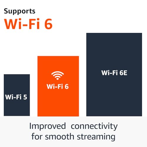 Amazon Fire TV Stick 4K streaming device (Newest gen) | supports Wi-Fi 6, Dolby Vision/Atmos, HDR10+