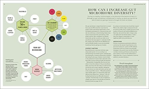 The Science of Nutrition: Debunk the Diet Myths and Learn How to Eat Well for Health and Happiness