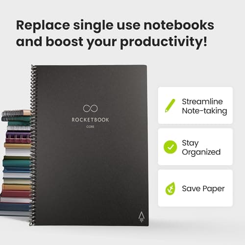 Rocketbook Reusable Digital Notebook - Smart Notepad A5 Black, Wirebound Note Book To Do List Pad, Dotted Paper with Frixion Erasable Pen and Wipe, Office Gadget with Rocketbook App Reduce Paper Waste