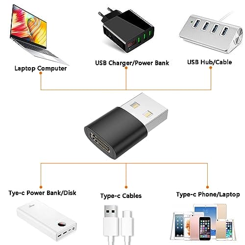 USB to USB C Adapter USB C Female to USB Male Adapter USB A to USB C Adaptor Type C to USB Converter for Apple iWatch 8 7,iPhone 11 12 13 14 Max Pro,iPad Air 4 5 Mini 6,Samsung Galaxy S23 S22 (4 Pack)