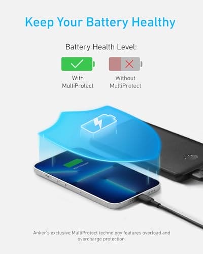 Anker Power Bank, Compact Portable Charger (PowerCore 10K) 10,000mAh Battery Pack with PowerlQ Charging Technology and USB-C for iPhone, iPad, Samsung Galaxy, Pixel, and More