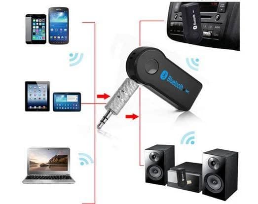 Kenkie Bluetooth Car Adapter, Wireless 3.5mm Aux Bluetooth Adapter, Bluetooth 5.0 Audio Receiver for Home Stereo Headphones, Handsfree Calls with Dual Device Connection