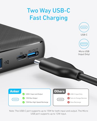 Anker Power Bank, Compact Portable Charger (PowerCore 10K) 10,000mAh Battery Pack with PowerlQ Charging Technology and USB-C for iPhone, iPad, Samsung Galaxy, Pixel, and More