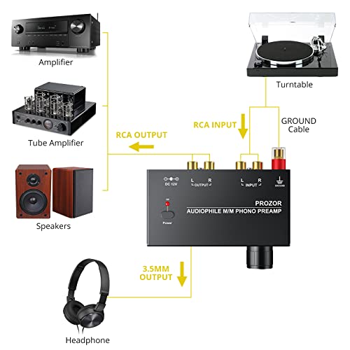 PROZOR Phono Preamplifier for Turntable with Level Control Audio Stereo M/M Phono Preamp RCA Input & Output 3.5mm Output Turntable Preamp with 12V 1A Power Adapter for Record Player