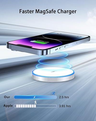 Magnetic Wireless Charger Fast Apple Mag-Safe Charger for iPhone 16 Pro Max/16 Pro/16 Plus/16/15 Pro Max/15/14/13/12 Series AirPods3/2 LED Magnet Charging Pad Mag Safe Charger with Dual Charging Ports