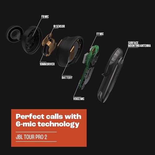 JBL Tour Pro 2 - True wireless Noise Cancelling earbuds with Smart Charging Case, 6-mic perfect calls with voice control, Up to 40hrs of playtime, Immersive Spatial Sound (Black)