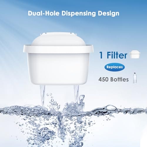 Waterdrop Water Filter Cartridges, Replacement for Brita® Maxtra+® Plus, Maxtra Pro® All-in-1, Compatible with Brita® Marella® Jug, Brita® Kettle, Reduce PFAS, PFOA/PFOS, TÜV SÜD, NSF Certified (6)