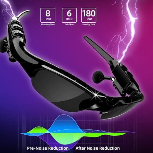 Wireless Bluetooth Headset with Sports Polarized Sunglasses Bluetooth Sunglasses MenSport Sunglasses Music Sunglasses Bluetooth Glasses Headphone Built-in Mic for Fishing & Outdoor Cycling Running