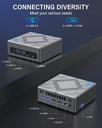 NiPoGi Mini PC Ιntel i5-11320H (up to 4,5 GHz),16GB RAM 512GB SSD Mini Computer, Micro PC Support 2x HDMI + VGA 4K UHD Triple Display, 4X USB 3.0, 1x LAN,WiFi 6 Mini Desktop PC