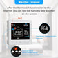 Easily Adjustable Smart Floor Heating Thermostat with Voice Functionality and RF Tech Support (Black)