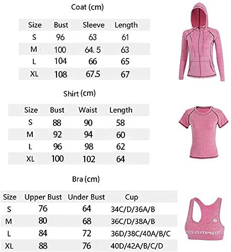 ZETIY Women's 5pcs Yoga Suit Sweatsuit Women's Activewear Sets Sport Yoga Fitness Clothing Ladies Workout Outfit Sportsuits for Running Jogging Gym