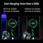 Car Charger 66W Super Fast Charging with USB PD&QC 3.0(Voltmeter&LED Lights) Universal Quick Charge for 12-24V Car Cigarette Lighter Plug,Compatible with iPhone 14 13 12,S22 S21 S20,iPad (BK351)