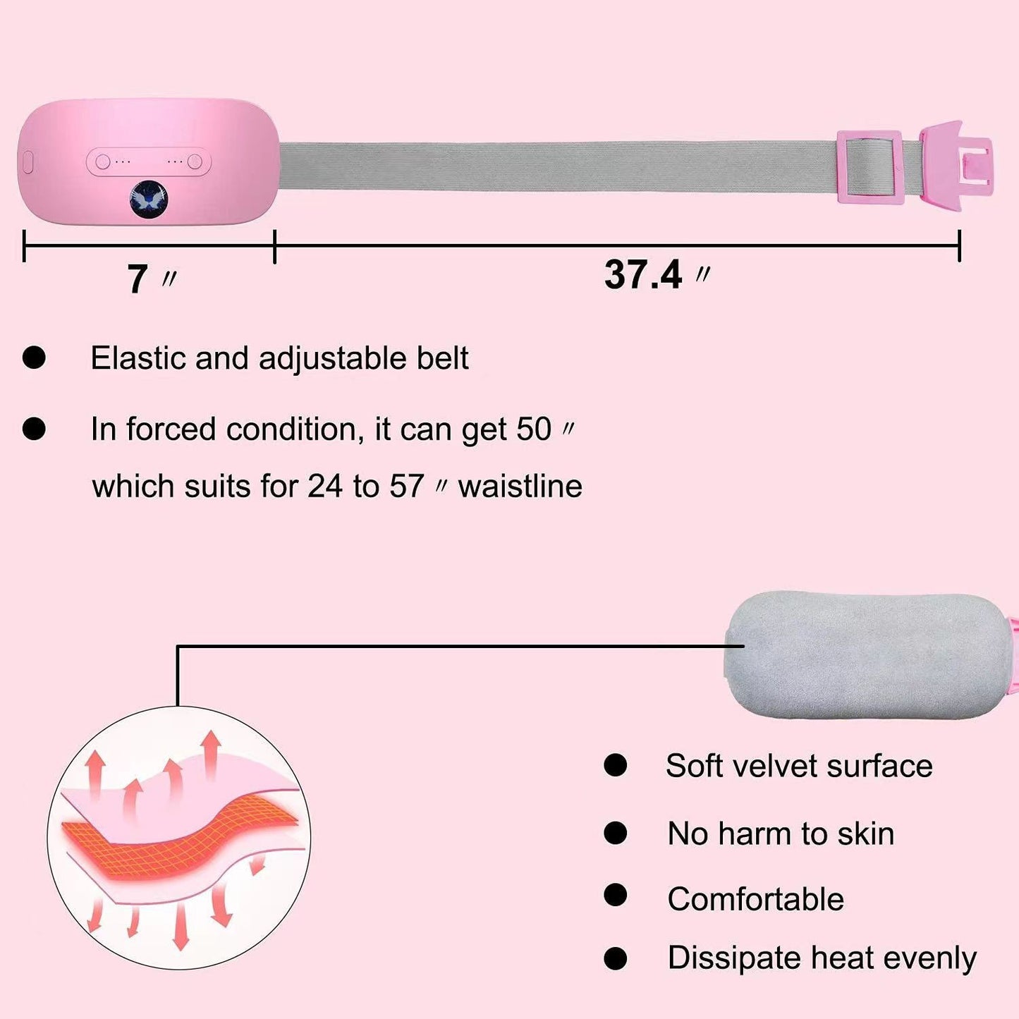 USB Portable Menstrual Heating Pad Smart Warm Belt Relief Waist Palace Cramp Hot Menstrual Pain Relief Heating Belt