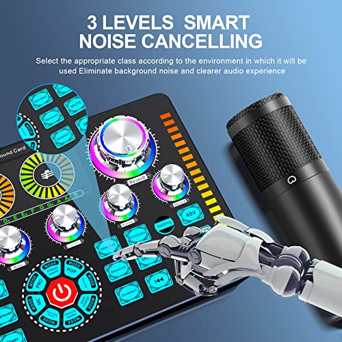 Professional Audio Mixer,Live Sound Card and Stereo Audio Interface,Bluetooth Sound Board with XLR interface,48V Phantom Power,Voice Changer,For Podcasting,Live sound,recording Studio and Gaming