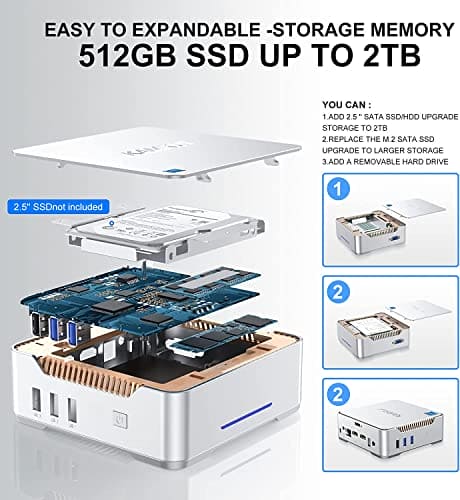 NiPoGi Mini PC, 12th Intel Alder Lake-Ν95 (up to 3.4GHz) 8GB RAM 256GB M.2 SSD Mini Computer, Gigabit Ethernet, 4K UHD, Dual Wi-Fi, BT 4.2, Mini Desktop PC for Home/Business/School