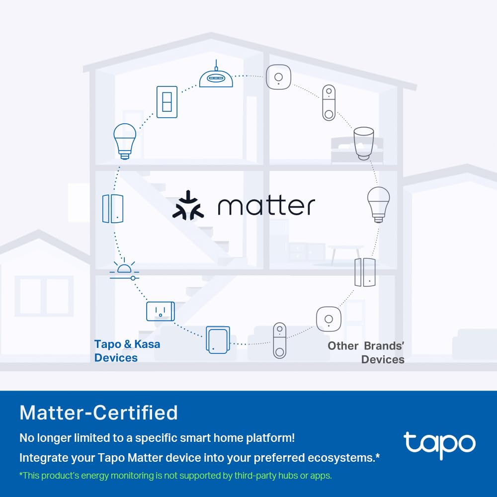 Tapo WiFi App Control Smart Plug, Energy Monitoring & MATTER Compatible Alexa Plug, Works with Alexa, Google, Apple HomeKit, Smart things, Device Sharing, Smart Plugs That Work With Alexa (Tapo P110M)