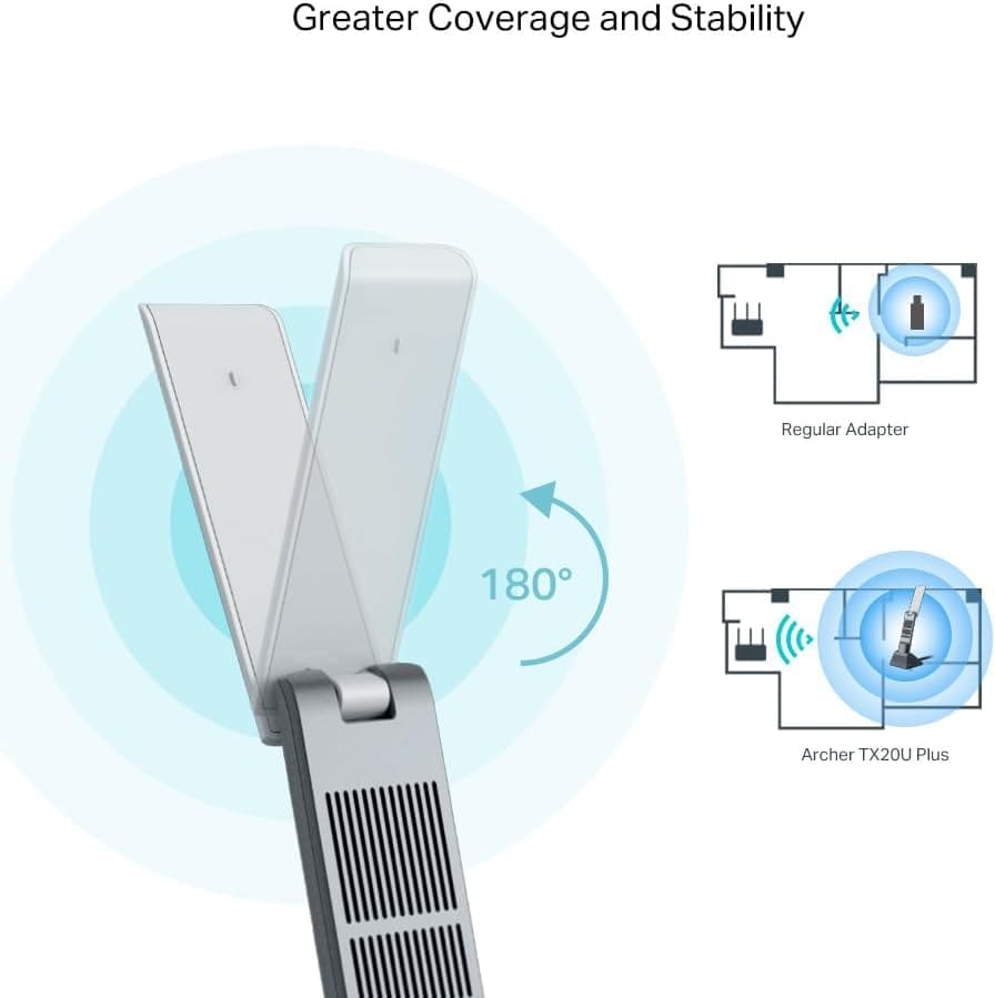 TP-Link Wi-Fi 6 AX1800 High Gain Dual-Band Wireless USB Adapter, Wi-Fi dongle,1.2-meter USB 3.0 cable, Low-Latency Gaming, Supports Windows 10/11, WPA3, Easy Installation (Archer TX20UH)