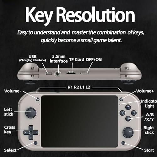 TKXOX M17 Retro Handheld Game Console with Built-in 20,000+ Games, 4.3-inch IPS Screen Video Games Consoles, Open Source Linux System Cortex-A7 Chips Retro Gaming Console with 128G Card