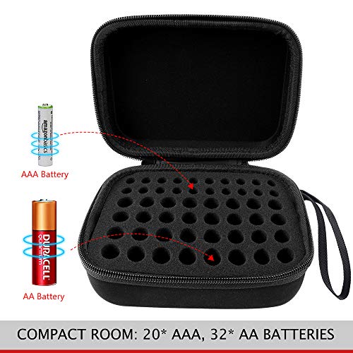 COMECASE Hard Battery Organizer Storage Box Carrying Case Bag - Holds 32 x AA, 20 x AAA, Total 52 Batteries [Tester Not Included]