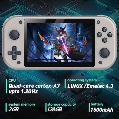 TKXOX M17 Retro Handheld Game Console with Built-in 20,000+ Games, 4.3-inch IPS Screen Video Games Consoles, Open Source Linux System Cortex-A7 Chips Retro Gaming Console with 128G Card