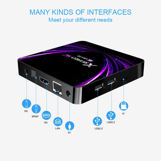 Android TV Box 11.0, Android Box 4GB RAM 32GB ROM, S905W2 Quad-Core, Support 2.4G/5G Dual WiFi, Bluetooth 5.0, 100M Ethernet Ultral HD 4K Smart TV Box