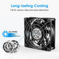 ELUTENG 80mm USB Fan 5V with L/M/H 3 Adjustable Speed, USB PC Computer Fan 80mm USB Electronic Cooling Fan 2900RPM with Metal Grill for Laptop/TV Box/AV Cabinet/PS4/Router