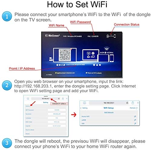 WiFi Display Dongle, Wireless HDMI Display Adapter, 1080P Portable TV Receiver Airplay Dongle Mirroring Screen from Phone to Big Screen, Compatible with Android/IOS/Windows/Mac/PC