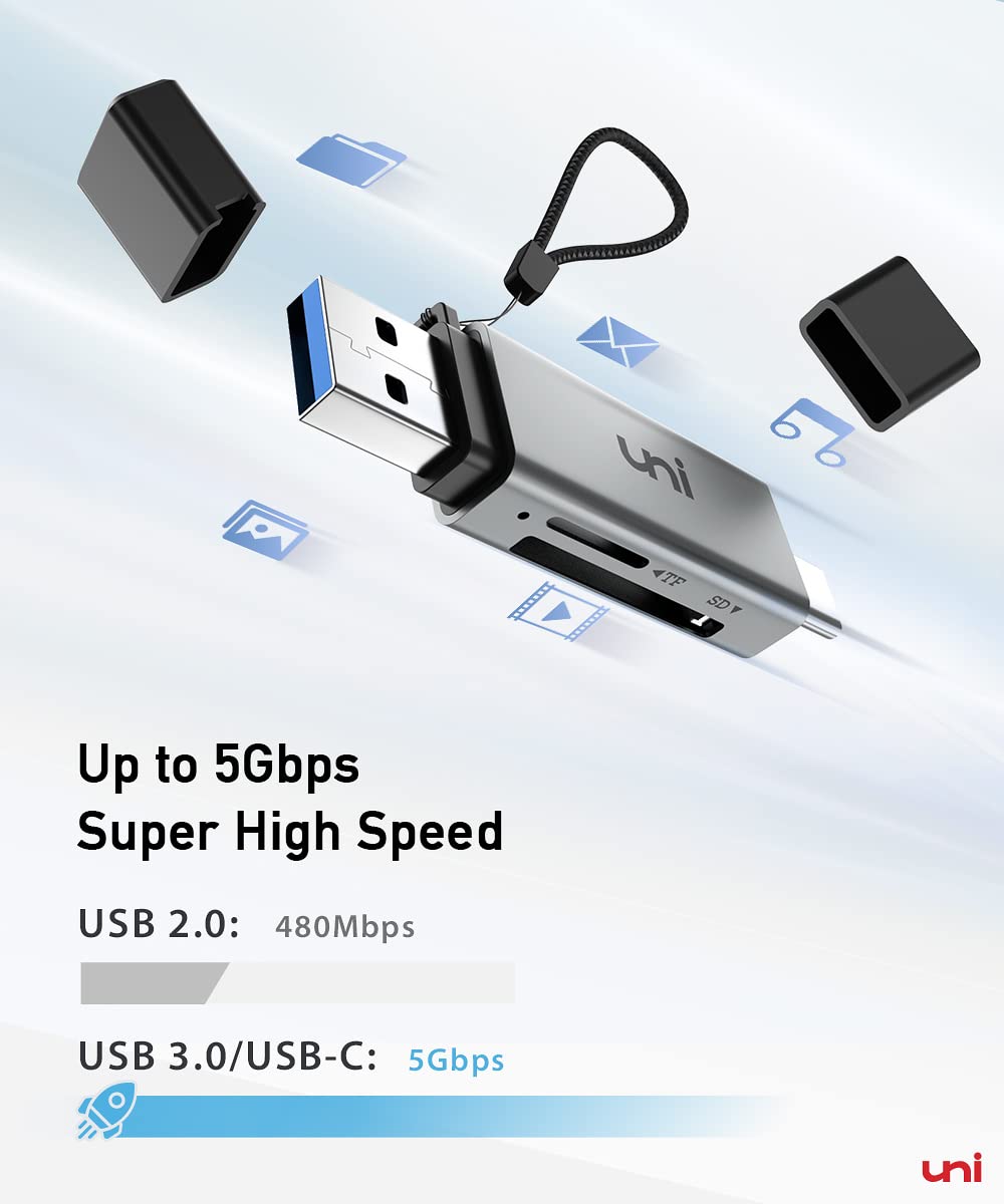 SD Card Reader, uni USB C Memory Card Reader Adapter USB 3.0, Supports SD/Micro SD/SDHC/SDXC/MMC, Compatible with iPhone 15 Pro, MacBook Pro/Air, iPad Pro 2021, Galaxy S22, Pixel, XPS 13, etc.