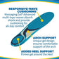 Dr. Scholl's Energizing Comfort Everyday Insoles with Massaging Gel®, On Feet All-Day, Shock Absorbing, Arch Support,Trim Inserts to Fit Shoes, Men's Size 8-14, 1 Pair