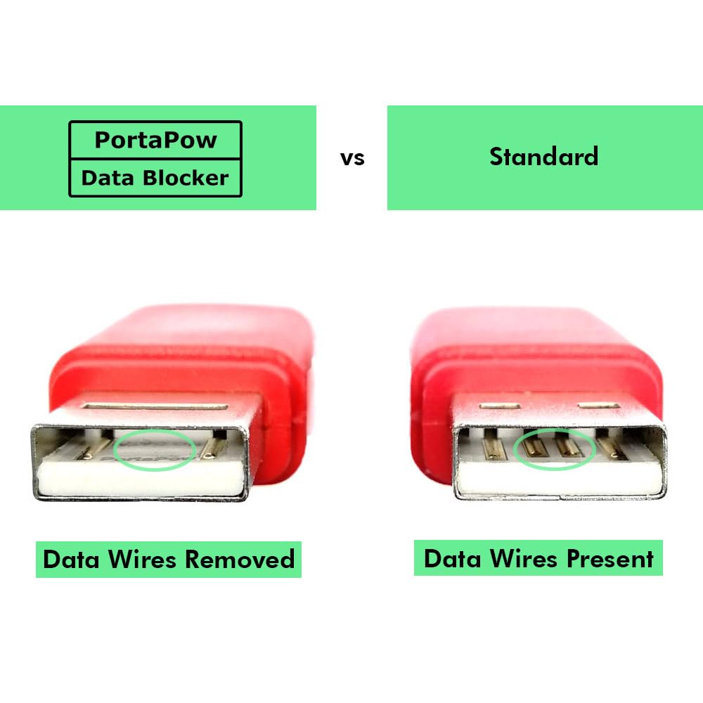 PortaPow USB-A to USB-C Data Blocker