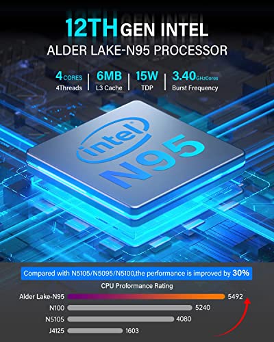 NiPoGi Mini PC, 12th Intel Alder Lake-Ν95 (up to 3.4GHz) 8GB RAM 256GB M.2 SSD Mini Computer, Gigabit Ethernet, 4K UHD, Dual Wi-Fi, BT 4.2, Mini Desktop PC for Home/Business/School