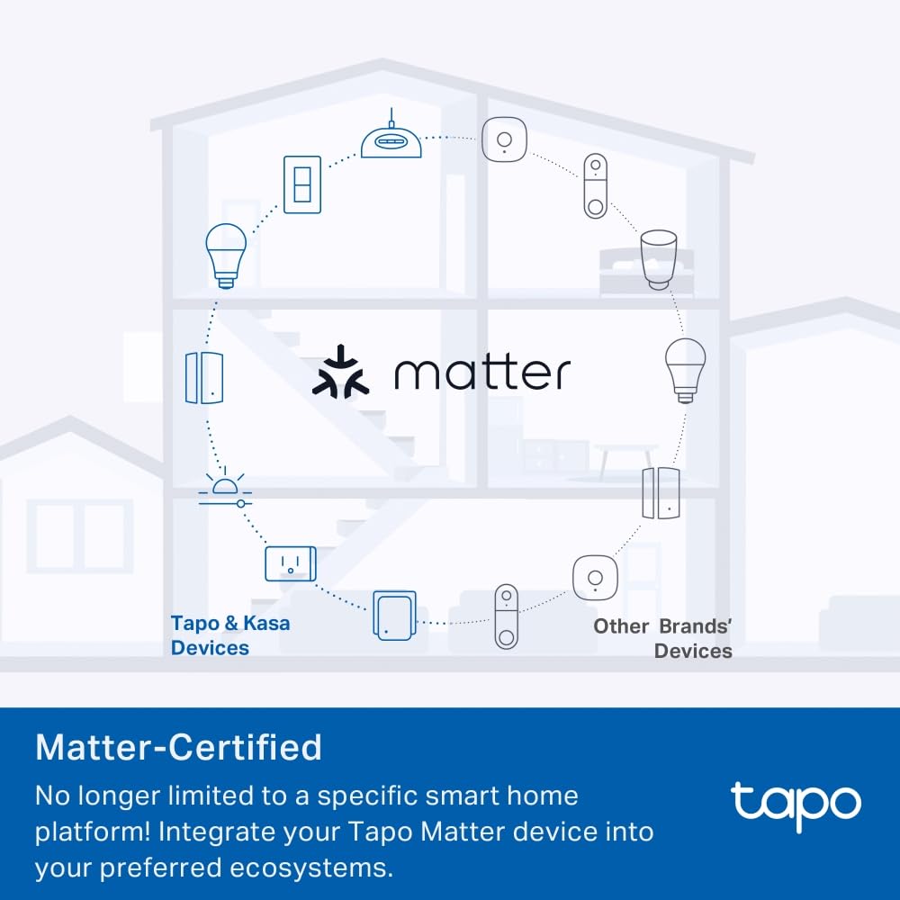 Tapo WiFi App Control Smart Plug, Energy Monitoring & MATTER Compatible Alexa Plug, Works with Alexa, Google, Apple HomeKit, Smart things, Device Sharing, Smart Plugs That Work With Alexa (Tapo P110M)