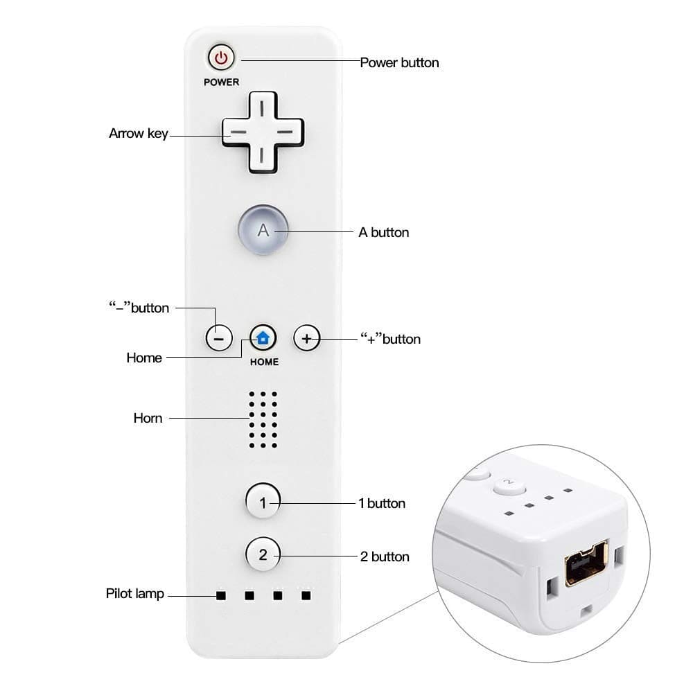 JJN Wii Remote Controller, Wii Controllers, Replacement Remote Game Controller for Nintendo Wii/Wii U, with Silicone Case and Wrist Strap (White)