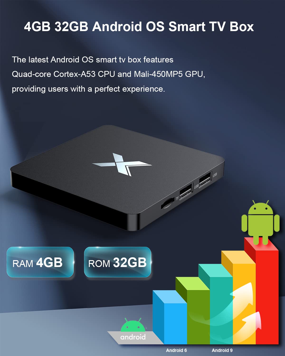 Android Box 4GB RAM 32GB ROM,Android TV Boxes Buitin Quad Core Cortex-A53 CPU 4K UHD,TV Box Android with Dual WIFI Bluetooth 5.0 DLNA Smart TV Box with 10/100M LAN USB 2.0