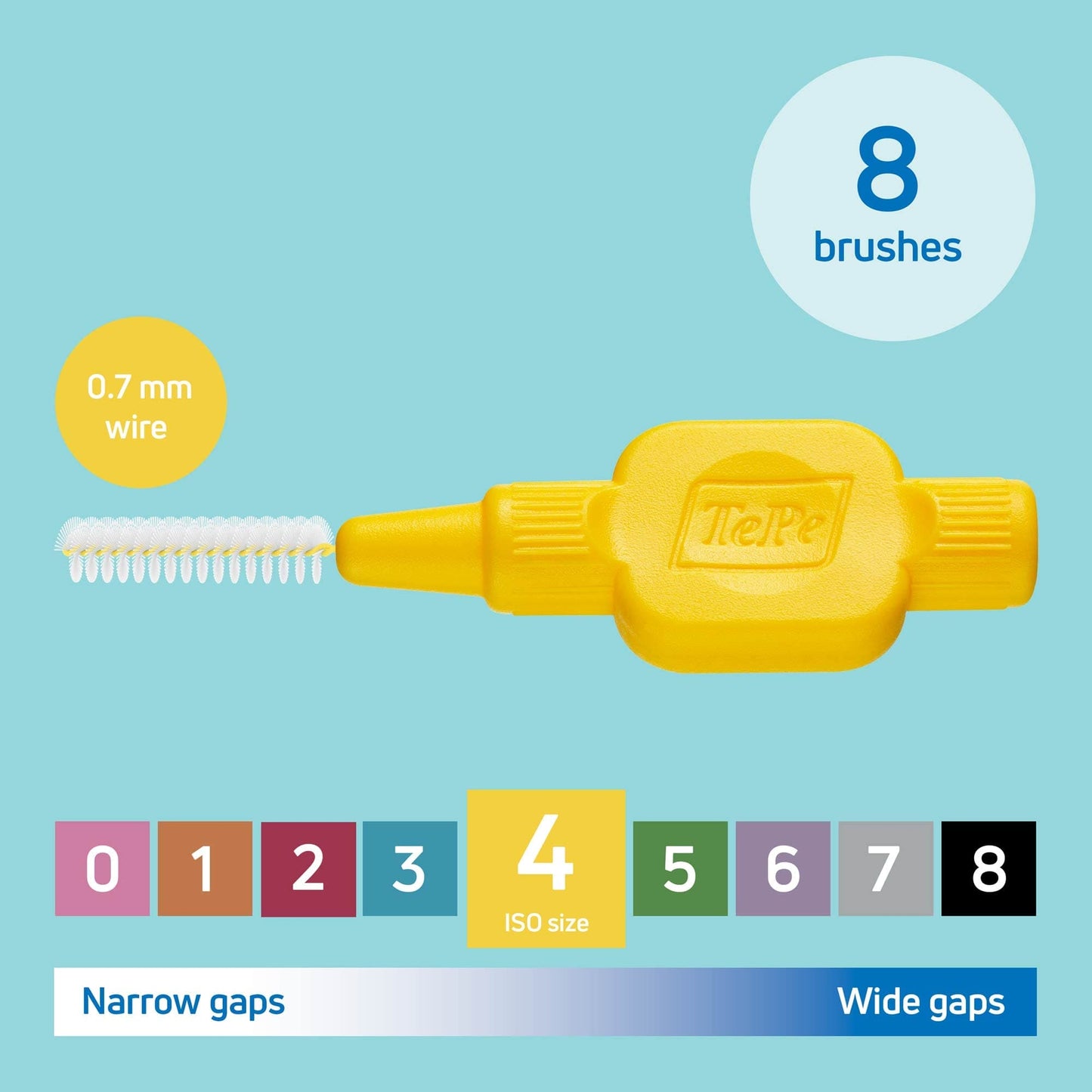 TEPE Interdental Brushes Yellow Original (0.7mm) / Simple and effective cleaning of interdental spaces / 1 x 8 brushes