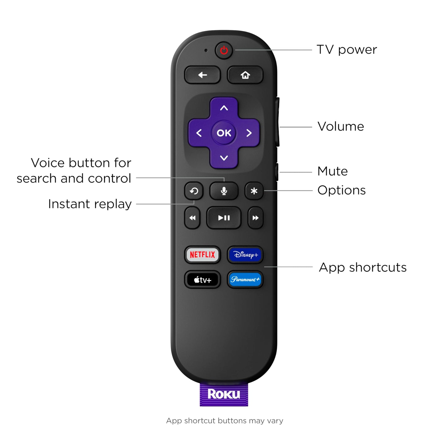 Roku Voice Remote | TV Remote Control with Voice Control, TV Controls, Simple Setup, & Pre-Set App Shortcuts - Replacement Remote Compatible with Roku TV, Roku Players, & Roku Audio