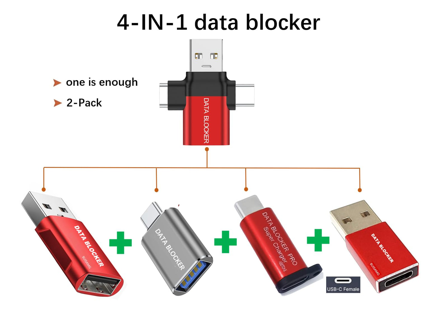 BUISAMG Data Blocker, Protection from Illegal Downloading, Hacking Proof 100% Guaranteed, Data Blocker Charger Cable, for Any USB C Device Charging, Data Blocker Cable 3ft. (White 2-Pack)