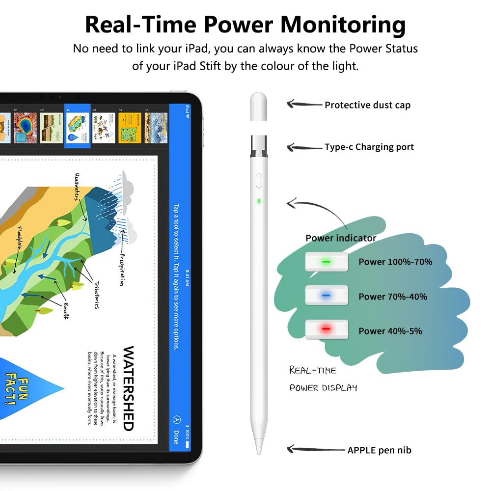 Stylus Pen for iPad 2018-2024, USB C Pencil 1st Generation with 10X Fast Charge, Tilt Sensing & Palm Reject, Professional Pencil for iPad 10th/9th~6th, iPad Air 3~5, iPad Mini 5/6, iPad Pro 11"/12"