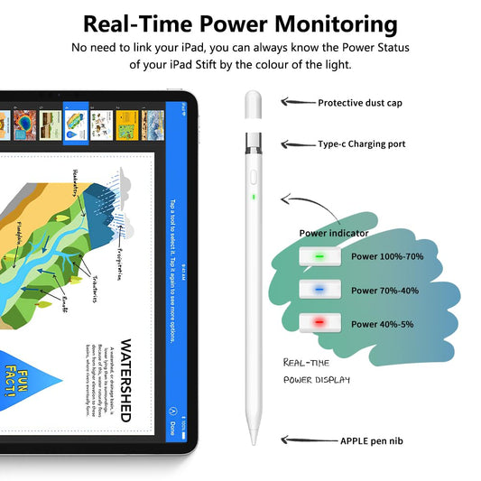 Stylus Pen for iPad 2018-2024, USB C Pencil 1st Generation with 10X Fast Charge, Tilt Sensing & Palm Reject, Professional Pencil for iPad 10th/9th~6th, iPad Air 3~5, iPad Mini 5/6, iPad Pro 11"/12"