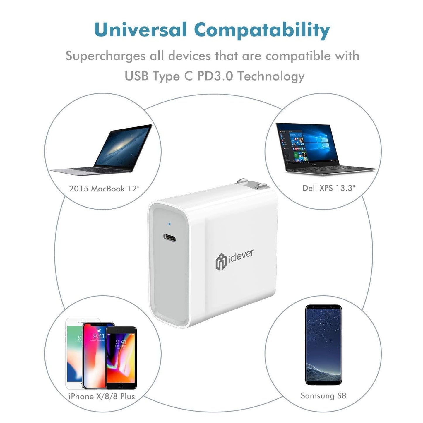 [USB C PD Charger] iClever 45W USB Type C Power Delivery 2.0 Wall Charger for MacBook Pro, Nintendo Switch, iPhone X /8 /8 Plus, Pixel C, MOTO Z, HuaWei Mate 10, Mate Book, Samsung Notebook and More