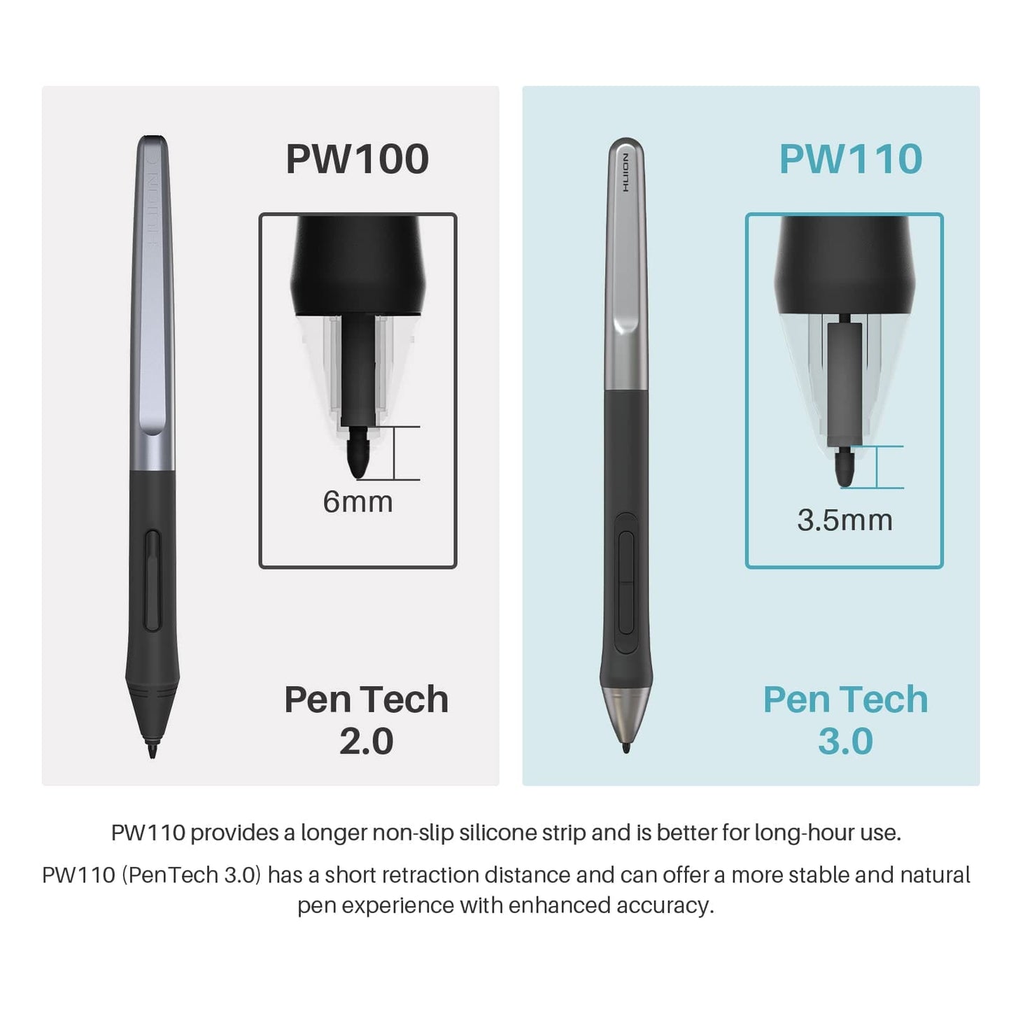 HUION Digital Pen PW110, PenTech 3.0 Battery-Free Stylus, with Anti-Slip & Sweatproof Silicone Grip, 2 Programmable Button, 8192 Levels Pressure Sensitivity, for Inspiroy 2 S/M/L Pen Tablet（Black）