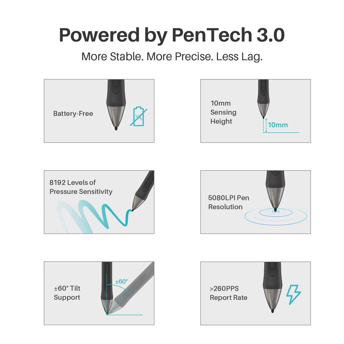 HUION Digital Pen PW110, PenTech 3.0 Battery-Free Stylus, with Anti-Slip & Sweatproof Silicone Grip, 2 Programmable Button, 8192 Levels Pressure Sensitivity, for Inspiroy 2 S/M/L Pen Tablet（Black）