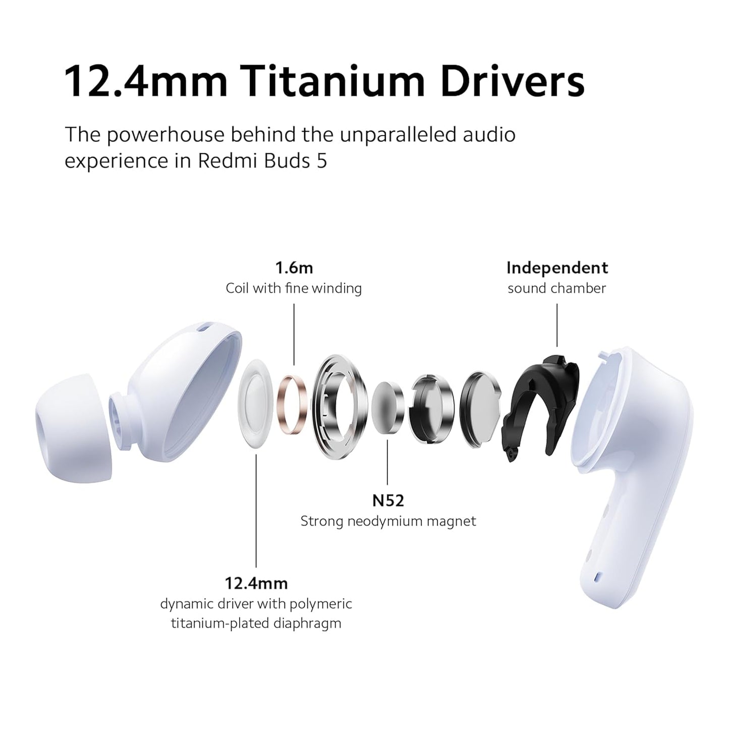 Xiaomi Redmi Buds 5 Wireles Earbuds, Bluetooth 5.3 in-Ear Headphones, 46dB Active Noise Cancellation, Up to 40H Battery, Dynamic Driver, 5ATM Waterproof - Sky Blue