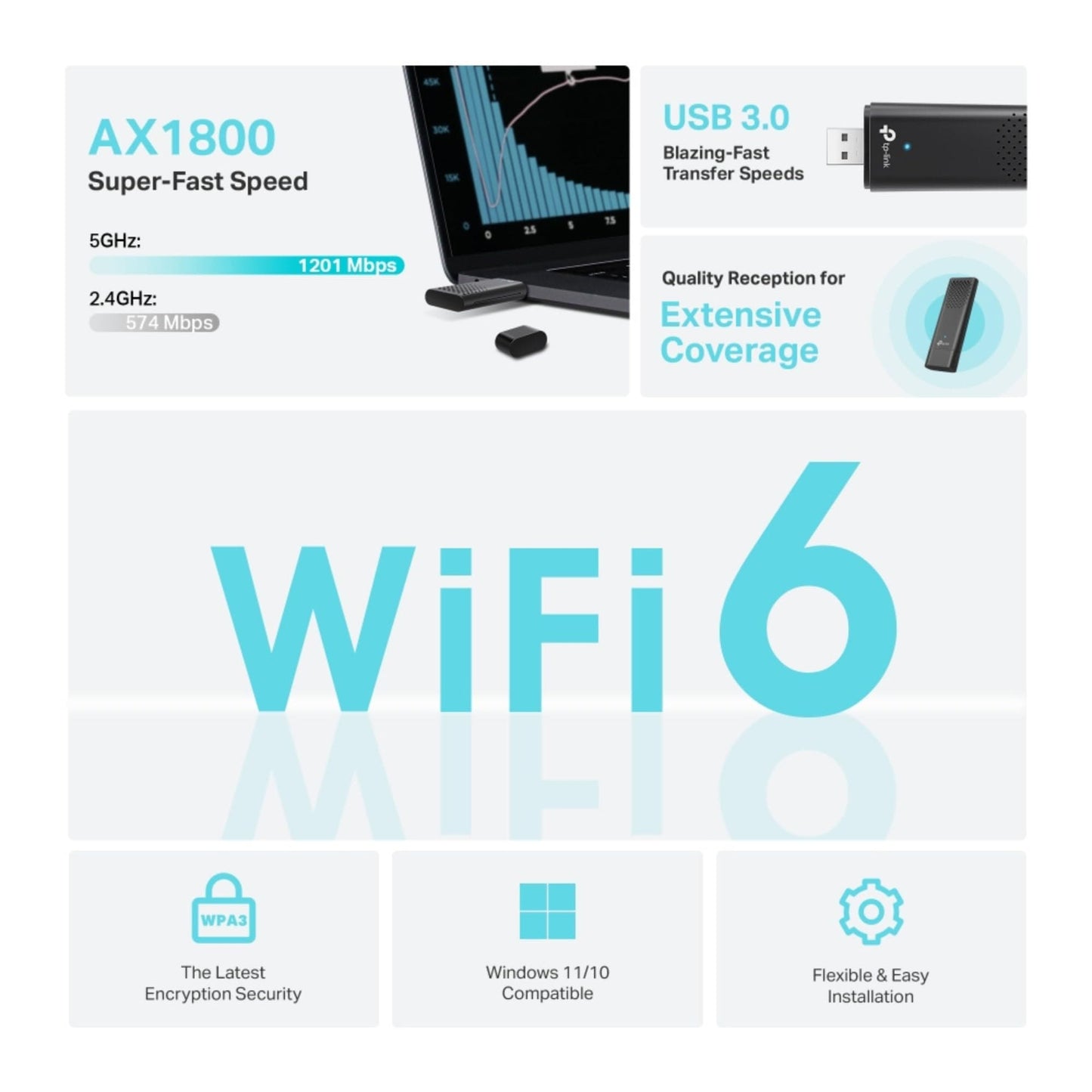 TP-Link AX1800 Dual Band Wi-Fi 6 Wireless USB Adapter, Wi-Fi dongle, SuperSpeed USB 3.0, MU-MIMO, Low- Latency Gaming, Supports Windows 10/11, Highly Secure WPA3, Easy Setup (Archer TX20U)