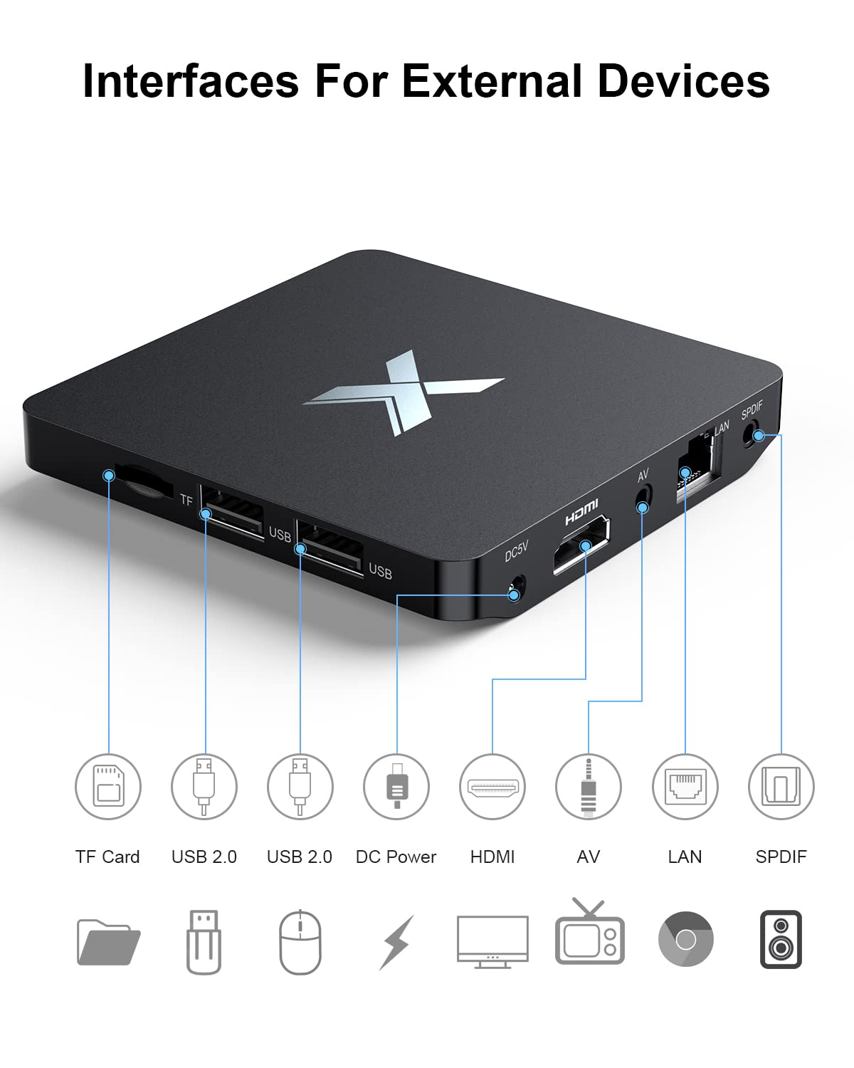 Android Box 4GB RAM 32GB ROM,Android TV Boxes Buitin Quad Core Cortex-A53 CPU 4K UHD,TV Box Android with Dual WIFI Bluetooth 5.0 DLNA Smart TV Box with 10/100M LAN USB 2.0