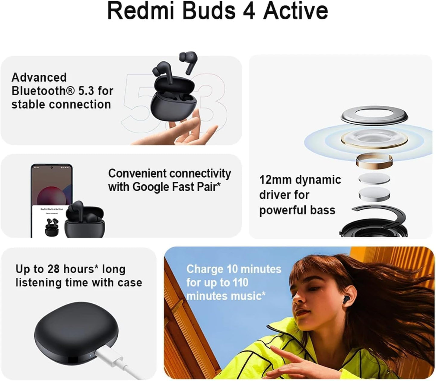 Xiaomi Redmi Buds 4 Active, Advanced Bluetooth® 5.3, 12mm Dynamic Driver, Google Fast Pair, Up to 28 Hours* Long Listening time with case, Dark Black