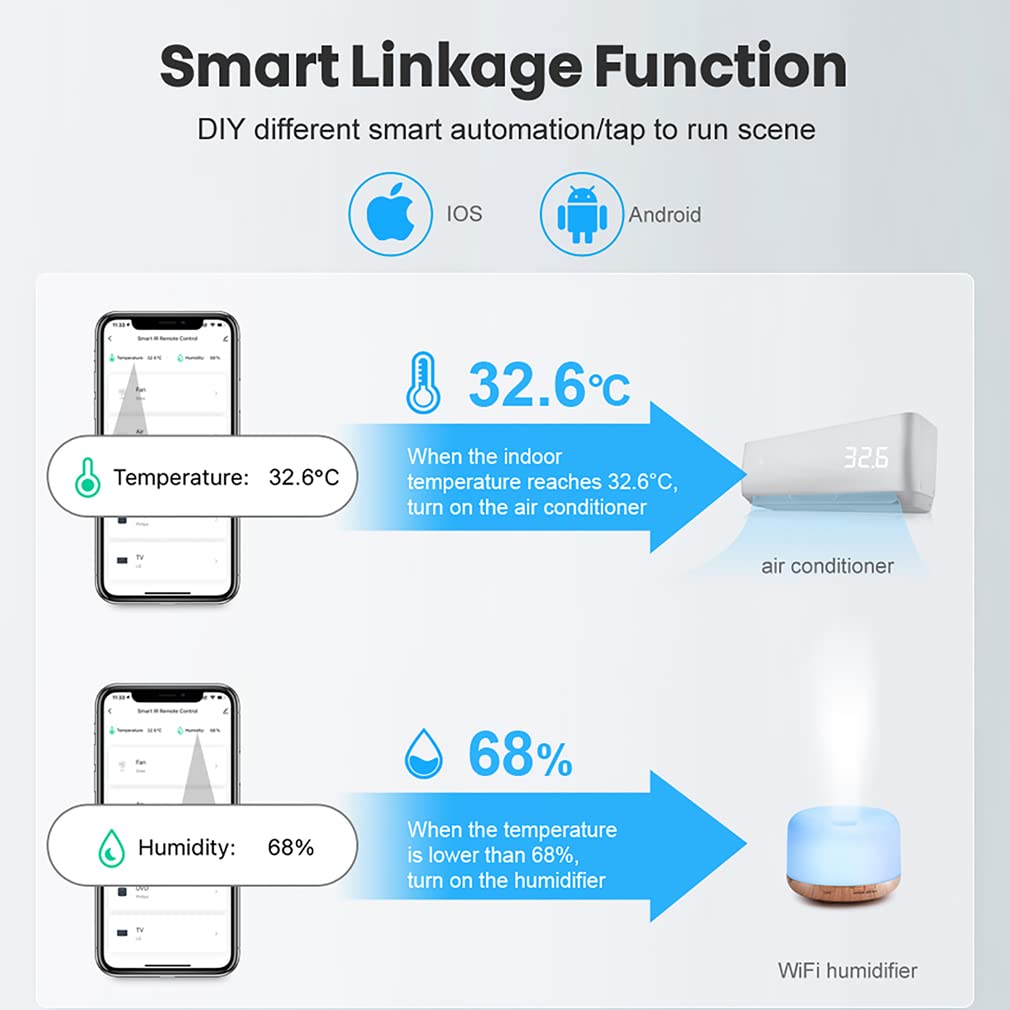 XRC TECH Tuya Zigbee Temperature And Humidity Sensor Smart Home Tuya Smart Life APP Real-time Monitoring Work with Alexa Home Gateway Required