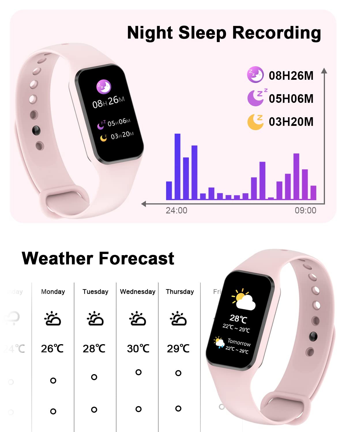 IOWODO Smart Watch for Women, Fitness Tracker with Heart Rate/Blood Oxygen/Sleep Monitor/Custom Dials, 5ATM Waterproof Step Counter Watch with 24 Sport Modes Activity Tracker for iOS Android - Pink