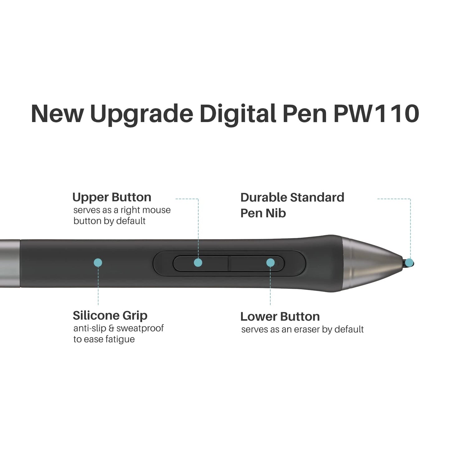 HUION Digital Pen PW110, PenTech 3.0 Battery-Free Stylus, with Anti-Slip & Sweatproof Silicone Grip, 2 Programmable Button, 8192 Levels Pressure Sensitivity, for Inspiroy 2 S/M/L Pen Tablet（Black）