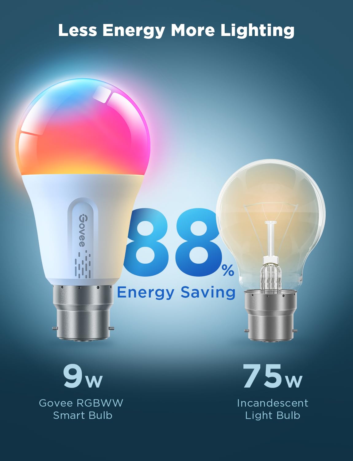 Govee Smart Bulb RGBWW, 1000lm Wi-Fi LED Bulbs B22, Smart Light Bulb Dimmable, DIY 16 Million Color, 64 Dynamic Scenes, Works with Alexa & Google Assistant, 1 Packs